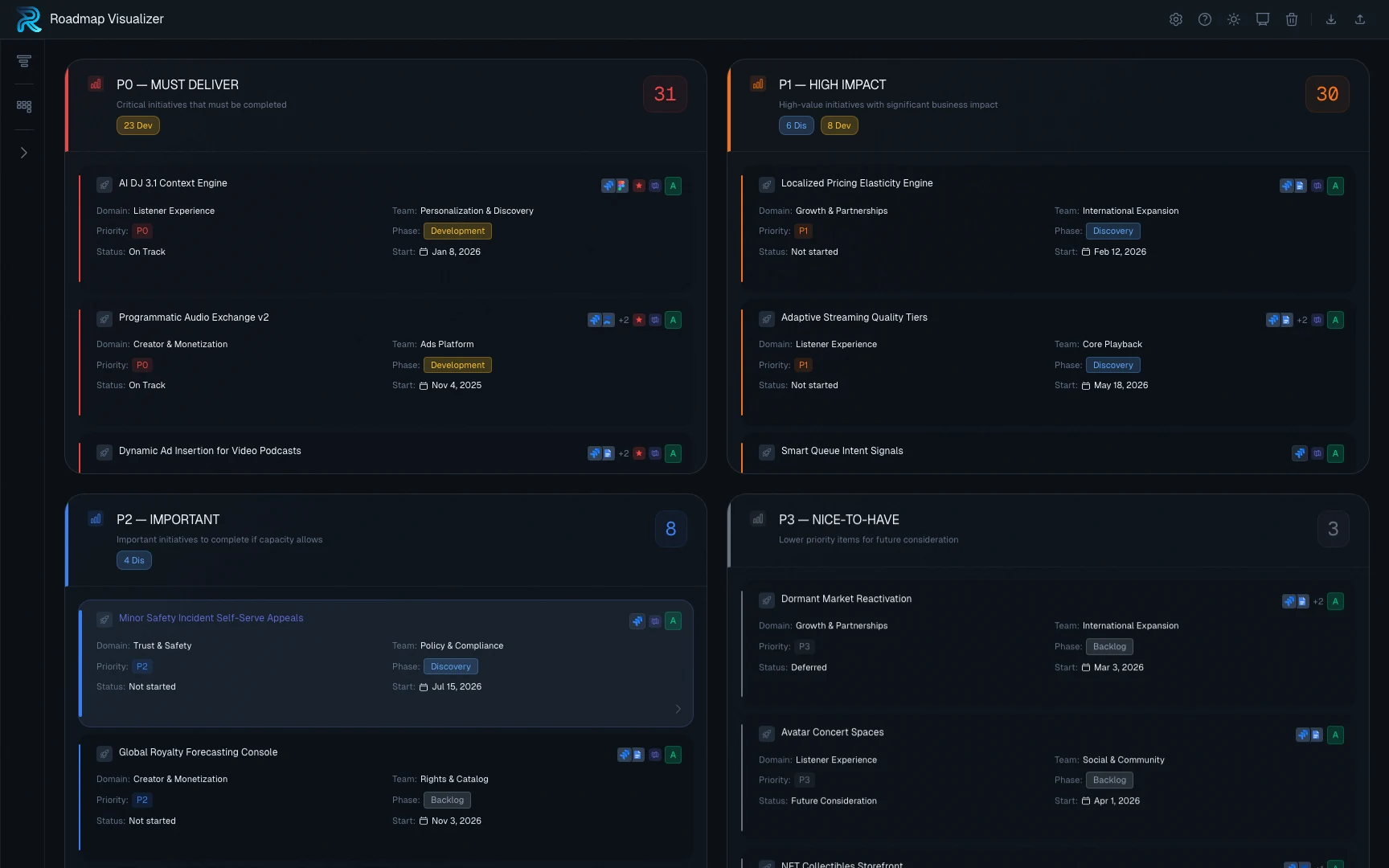 Docs: Manual | Roadmap Visualizer